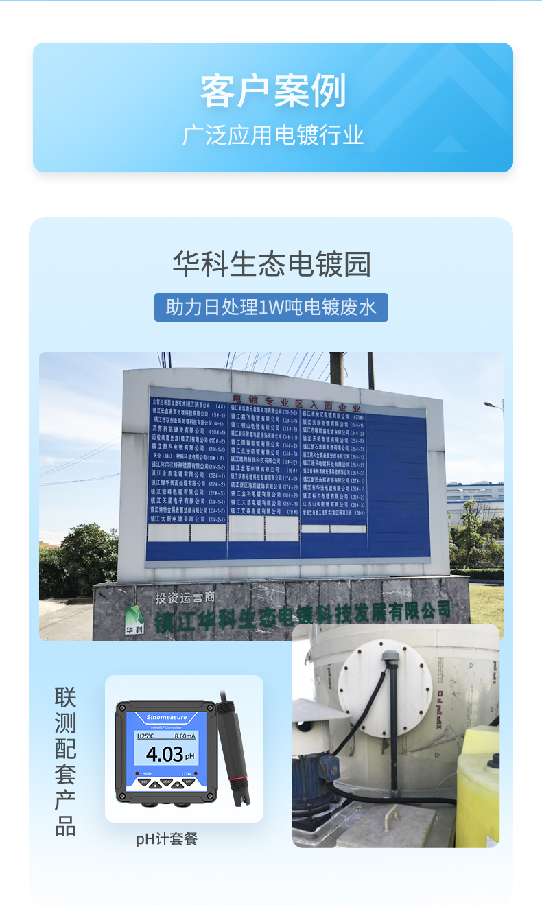 電鍍行業-2023.7.31_07.jpg