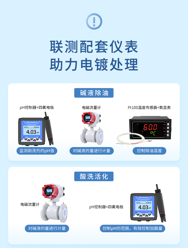 電鍍行業-2023.7.31_03.jpg
