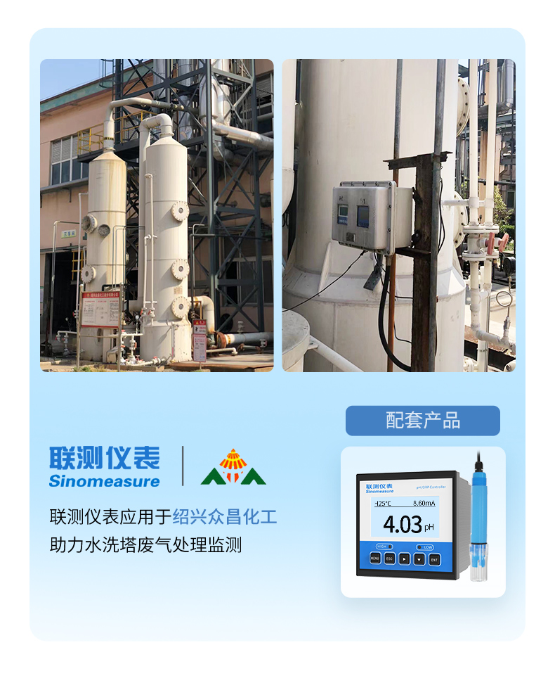 煙氣脫硫行業詳情-2023.7.5_05.jpg