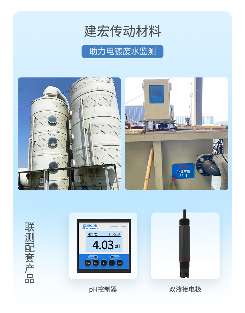 電鍍行業-2023.7.31_08.jpg