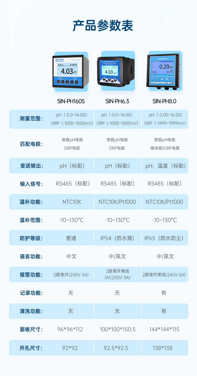 煙氣脫硫行業詳情-2023.7.5_11.jpg