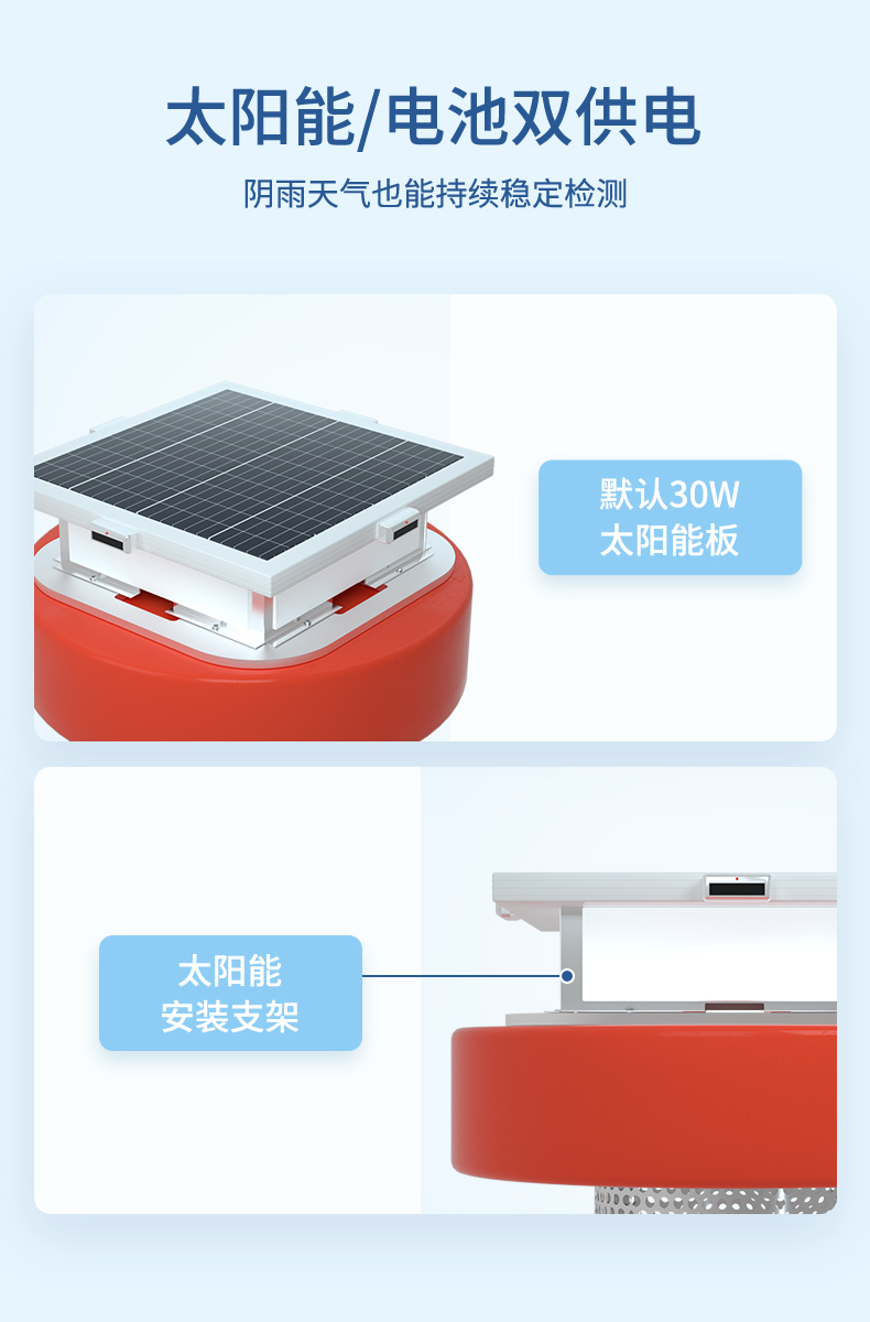 聯測浮標水質監測站-2024.5_09.jpg