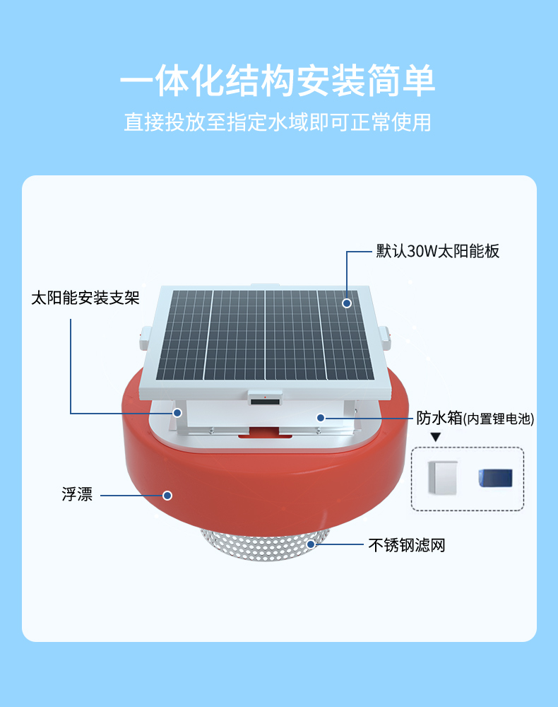 聯測浮標水質監測站-2024.5_06.jpg