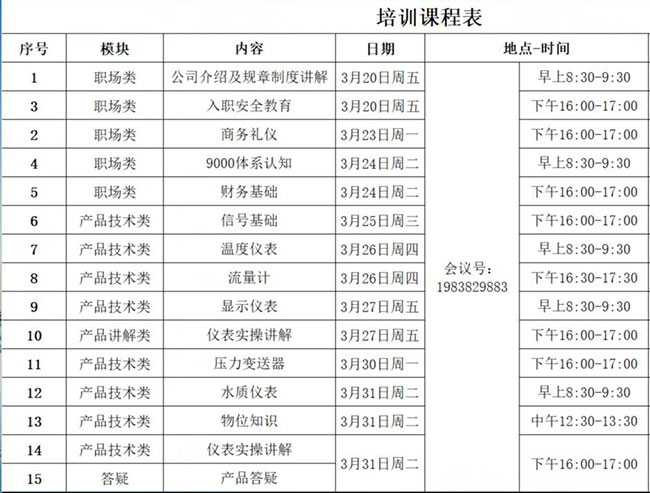 聯測課程表